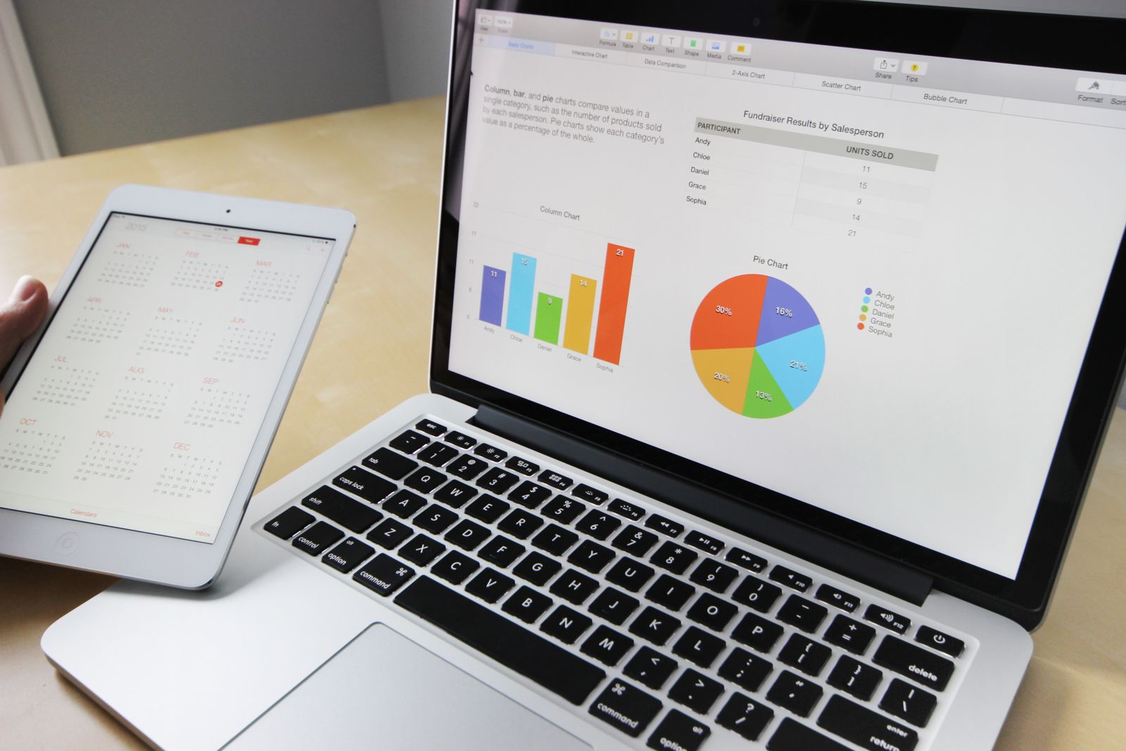 Strategische Beratung – Planung mit Laptop und Diagrammen