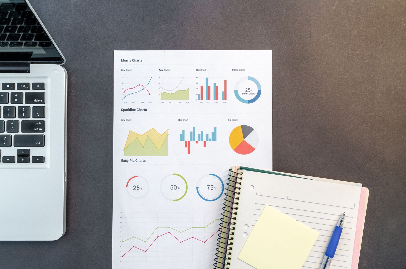 Marktanalyse – Diagramme und Charts auf dem Schreibtisch